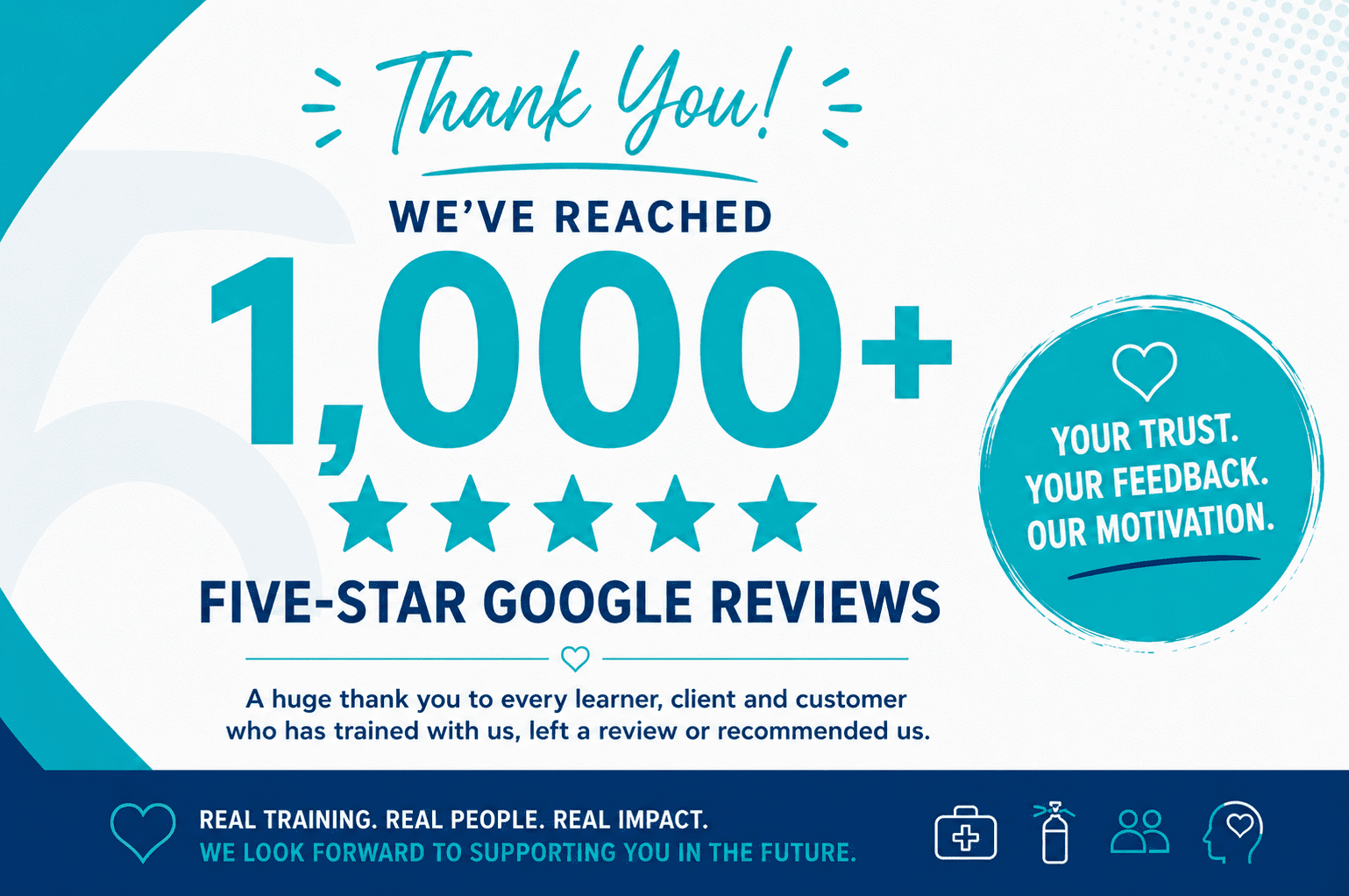 1000 + 5 star google reviews for high quality first aid and safety training